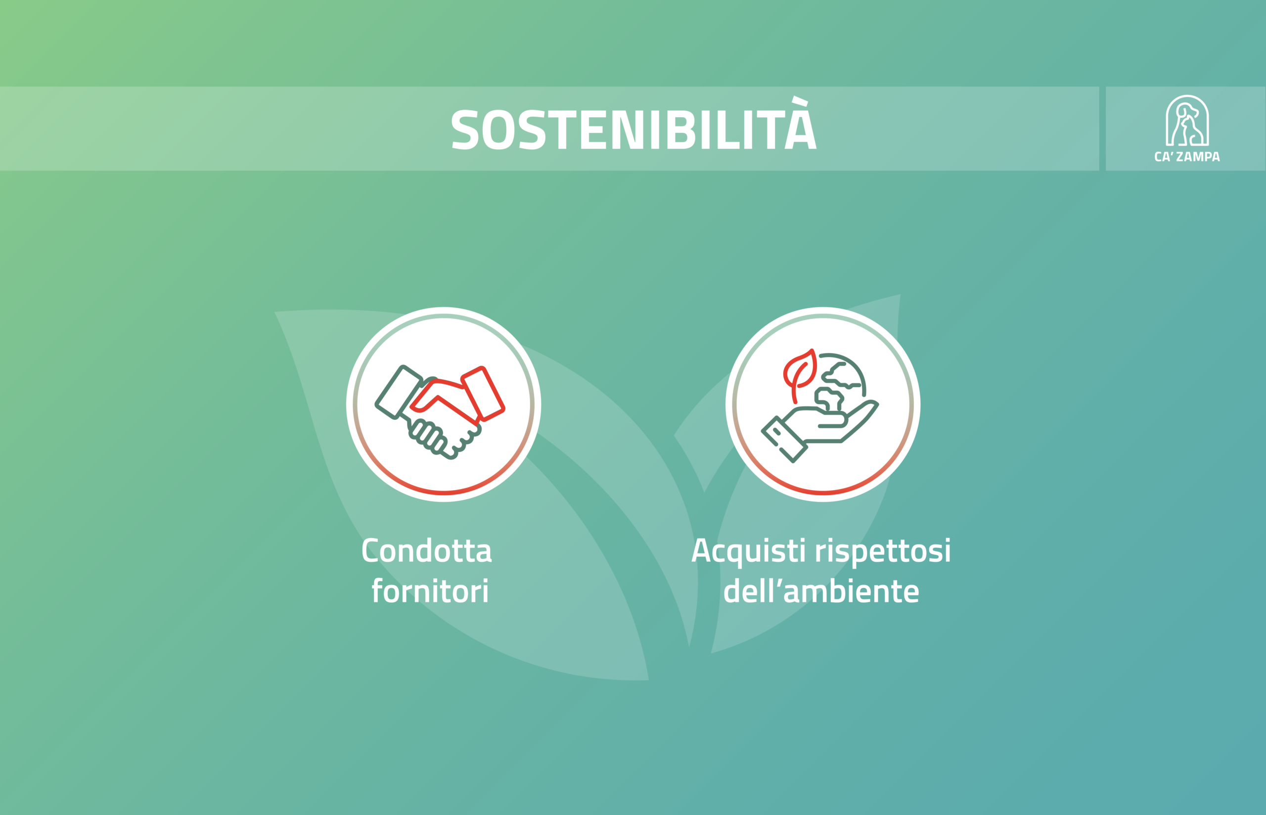 Infografica ambiente sostenibilità